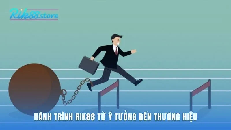 Giới thiệu Rik88 là hành trình giải quyết bài toán niềm tin