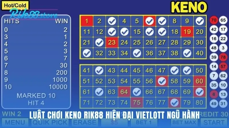 Luật chơi Keno Rik88 hé lộ sự khác biệt giữa các phiên bản