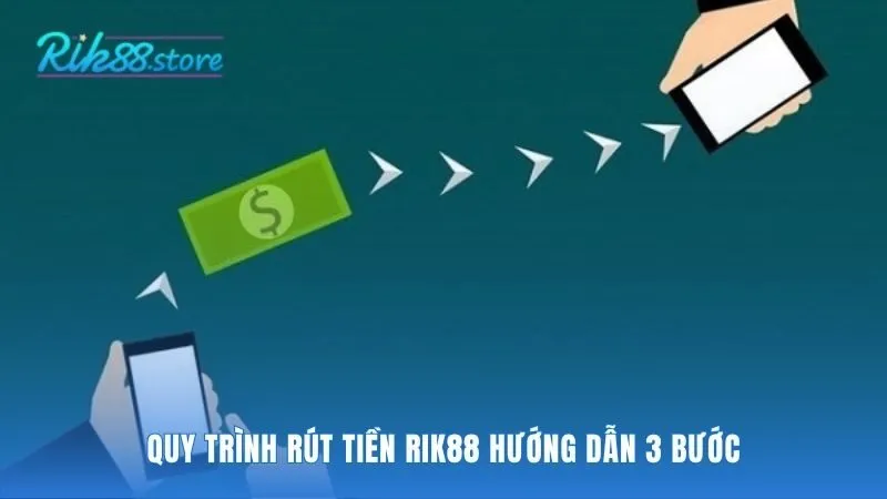 Hướng dẫn rút tiền Rik88 gồm ba bước thao tác nhanh gọn